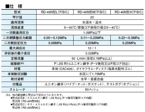 減圧弁 (弁慶シリーズ(水・温水用) ＜RD46N-FLP＞