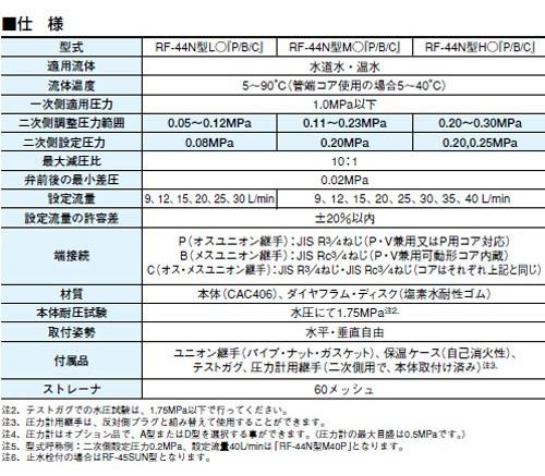 減圧定流量弁 (弁慶シリーズ(水・温水用) ＜RF44N-FHPL＞