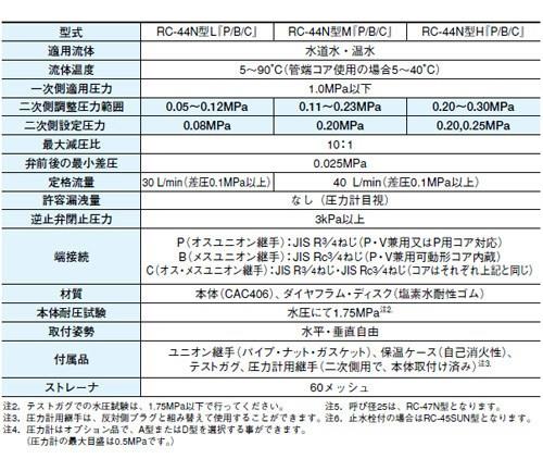逆止減圧弁本体(継手無) (弁慶シリーズ(水・温水用) ＜RC44N-FML＞