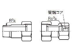 減圧弁ユニオン継手セット (弁慶シリーズ(水・温水用) ＜UDPBN-F＞