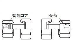 減圧弁ユニオン継手セット (弁慶シリーズ(水・温水用) ＜UDDN-F＞