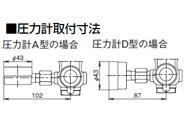 止水栓付減圧弁(弁慶シリーズ(水・温水用) ＜RD45SUN-FL＞
