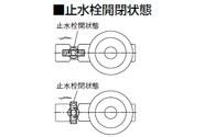 止水栓付減圧弁(弁慶シリーズ(水・温水用) ＜RD45SUN-FM＞
