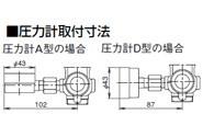 止水栓付減圧弁(弁慶シリーズ(水・温水用) ＜RD45SUN-FL＞