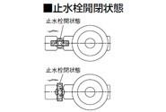 止水栓付減圧弁(弁慶シリーズ(水・温水用) ＜RD45SUN-FH＞