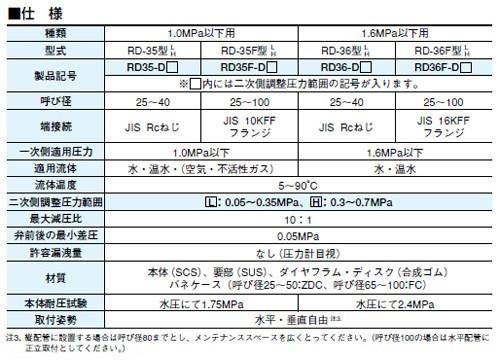 減圧弁(平静シリーズ(水・温水・気体用) ＜RD35FN-D＞