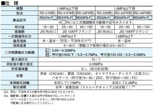 減圧弁(平静シリーズ(水・温水用) ＜RD34FN-F＞