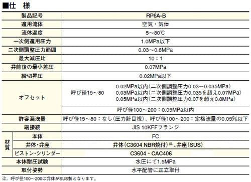 減圧弁(弁天シリーズ(空気・気体用) ＜RP6A-B＞