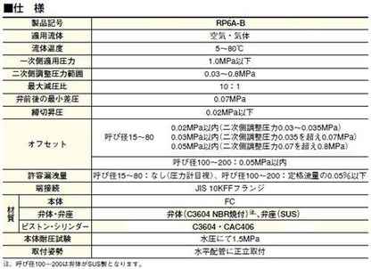減圧弁(弁天シリーズ(空気・気体用) ＜RP6A-B＞
