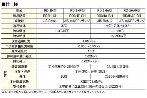 減圧弁(蒸気用) ＜RD3H-GH＞