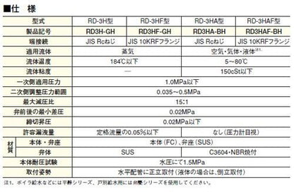 減圧弁(蒸気用) ＜RD3H-GH＞