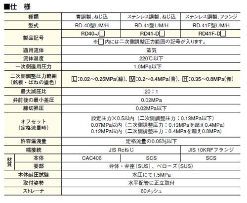 減圧弁(ミニ弁天シリーズ(蒸気用) ＜RD41F-D＞