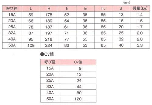 電動弁 ＜MD-54＞