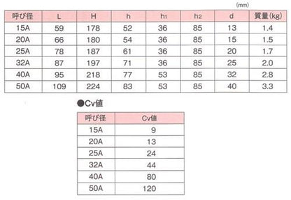 電動弁 ＜MD-54＞