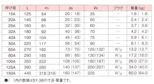ストレーナ ＜SY-8＞