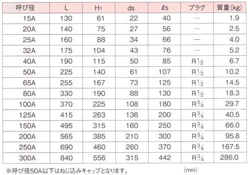 ストレーナ ＜SY-40＞