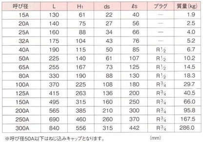 ストレーナ ＜SY-40＞