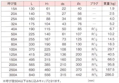 ストレーナ ＜SY-40＞