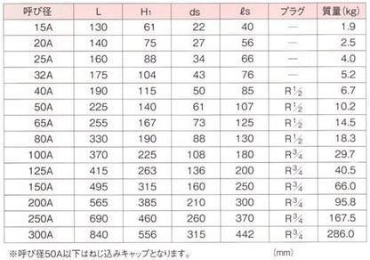 ストレーナ ＜SY-40＞