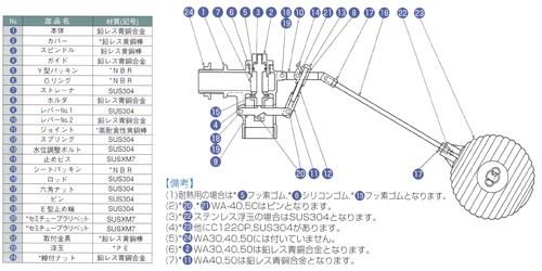 水位調整機能付 複式ボールタップ(ねじ込み式) ＜WA-30-T＞
