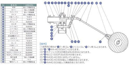 水位調整機能付 複式ボールタップ(ねじ込み式) ＜WA-30-T＞