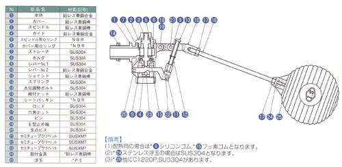 水位調整機能付 複式ボールタップ(ねじ込み式) ＜WA-13-T＞