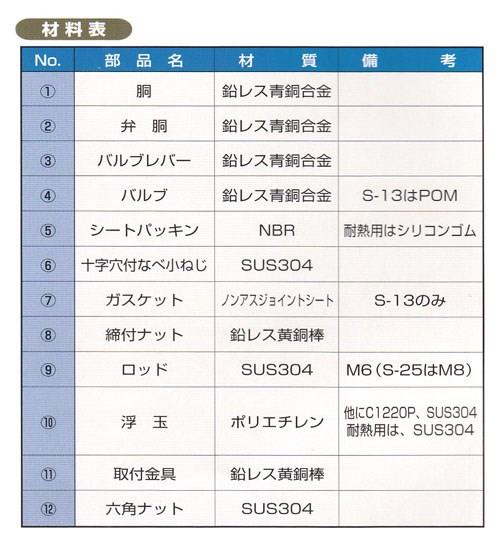 耐熱単式ボールタップ (ねじ込式) ＜S-25-T＞