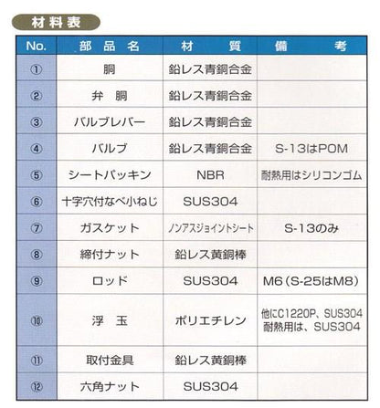 耐熱単式ボールタップ (ねじ込式) ＜S-25-T＞
