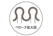 防振継手　2プライオメガバーサジョイント　NO溶接タイプ　20K用(内筒付)　＜TX-83000＞