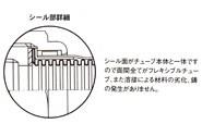 ユニオン型 NO溶接タイプ ＜TF-1800＞