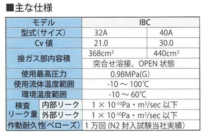 IBCベローズバルブ 大径サイズストレートタイプ ＜IBCMY3-WCT＞