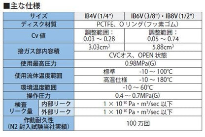 IBベローズバルブ 可変流量バリアックタイプ ＜IBVOS-VFCC＞