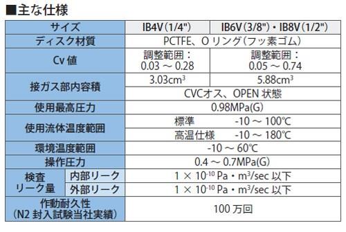 IBベローズバルブ 可変流量バリアックタイプ ＜IBVOS-VCC-＞