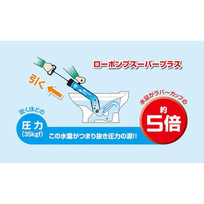 ローデン 排水管清掃機 ローポンプスーパープラス R72070Y