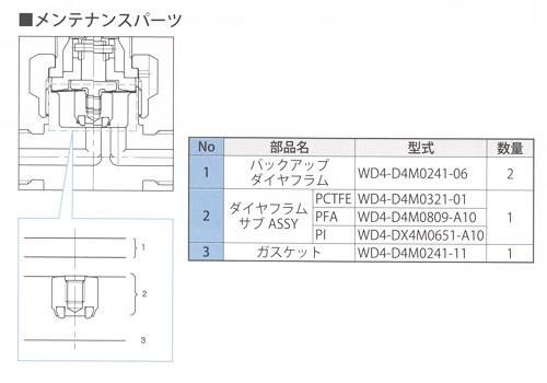 WD液ガス用ダイヤフラムバルブ ＜WD4MS-VC-N＞