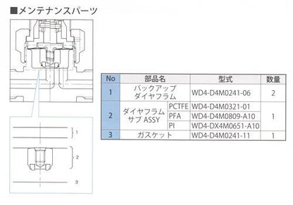 WD液ガス用ダイヤフラムバルブ ＜WD4MS-VC-N＞