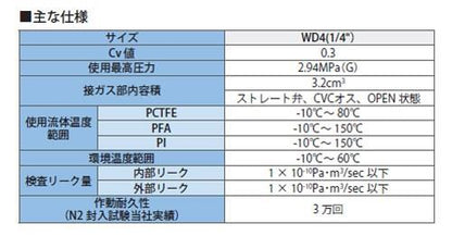 WD液ガス用ダイヤフラムバルブ ＜WD4MS-W6C-＞