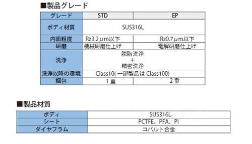 KCDコンパクトダイヤフラムバルブ 自動 ＜KCD4OS-VFC＞