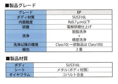 KDダイヤフラムバルブ 高温(250℃)対応 ＜KD-VFM-EP-＞
