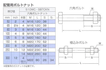 ウエハーチェッキ ＜S10WC＞