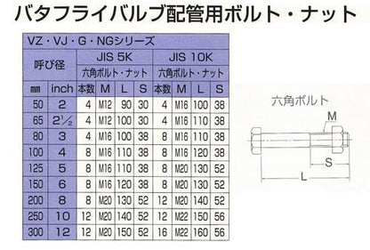 バタフライバルブ(Gシリーズ) ギア式 ＜GR-SN＞
