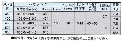 アトムズカップリング(EPDM 通常品) (RC)