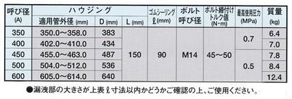 アトムズカップリング(EPDM 通常品) (RC)