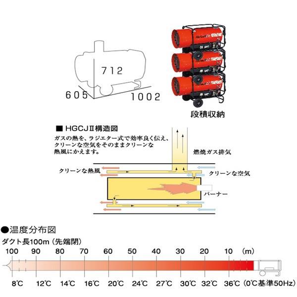 静岡 間接熱風ヒーター ＜HG-CJ2-50H＞