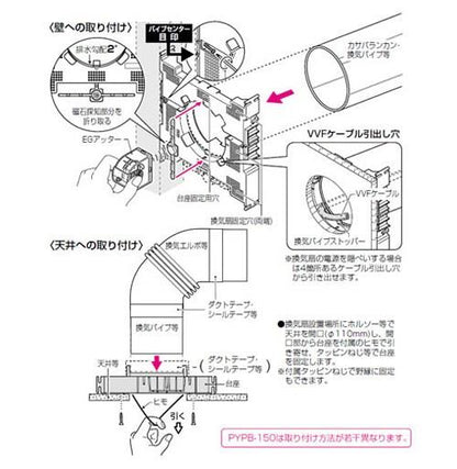 換気扇固定台座 ＜PYPB＞