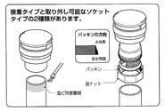 通気スイスイ ソケットタイプ ＜VVD-S＞