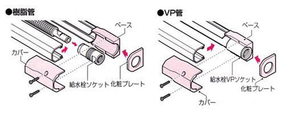 給水栓用ソケットボックス ＜RMSB-M＞