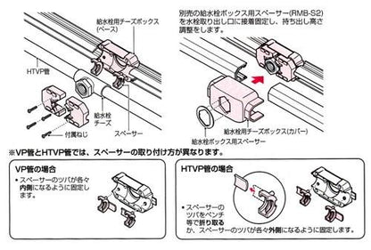 給水栓用チーズボックス(VP・HTVP用) ＜RMTB-20M-1＞