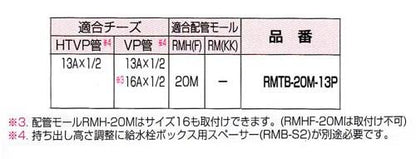 給水栓用チーズボックス(VP・HTVP用) ＜RMTB-20M-1＞