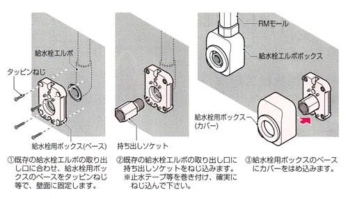給水栓用ボックス ＜RMKB-M＞
